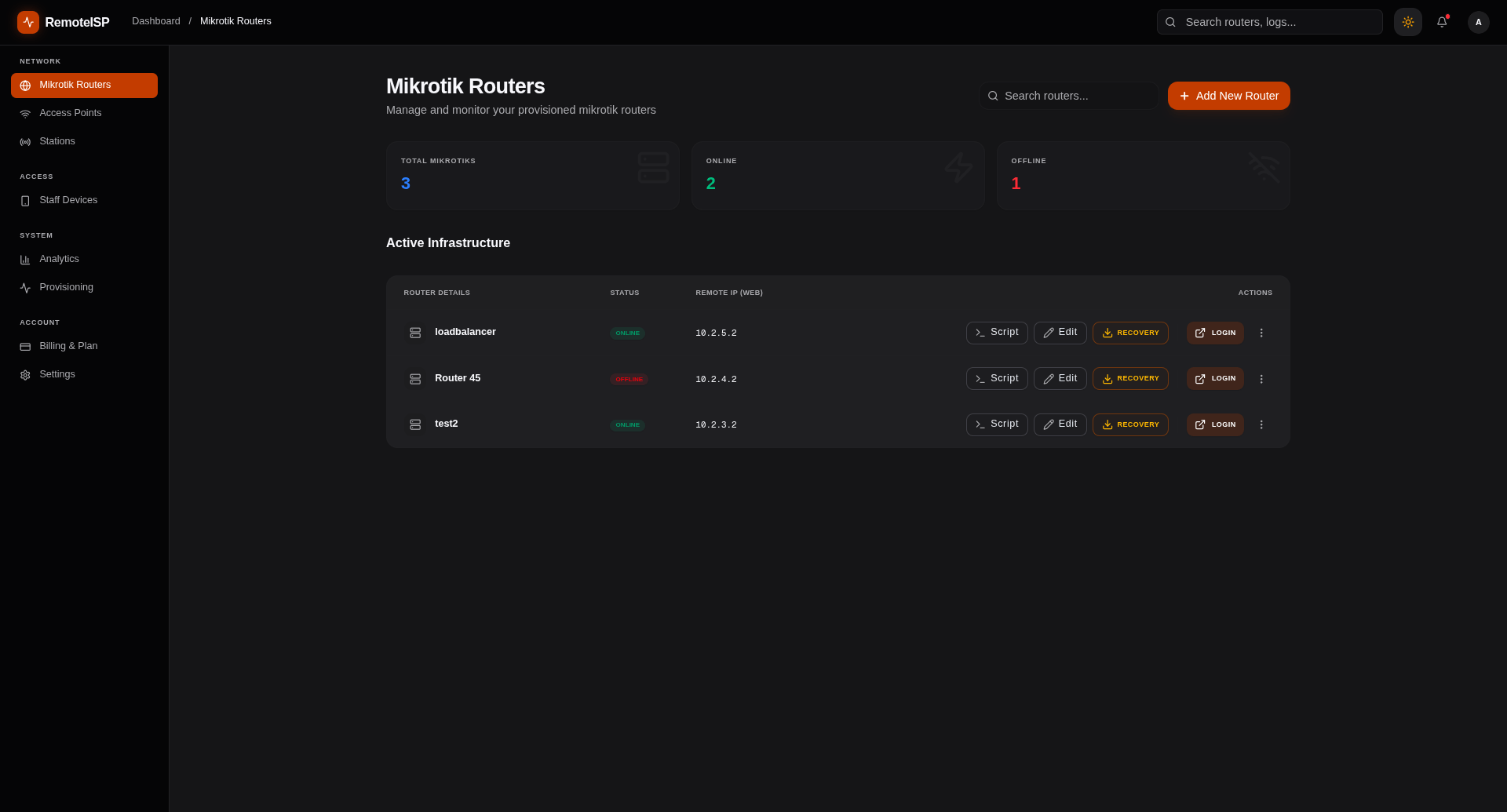 RemoteISP Dashboard Overview